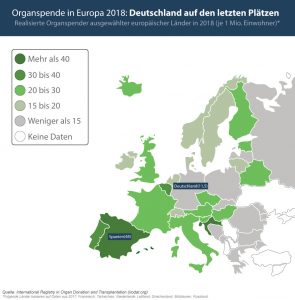Europa-Karte für Organspende